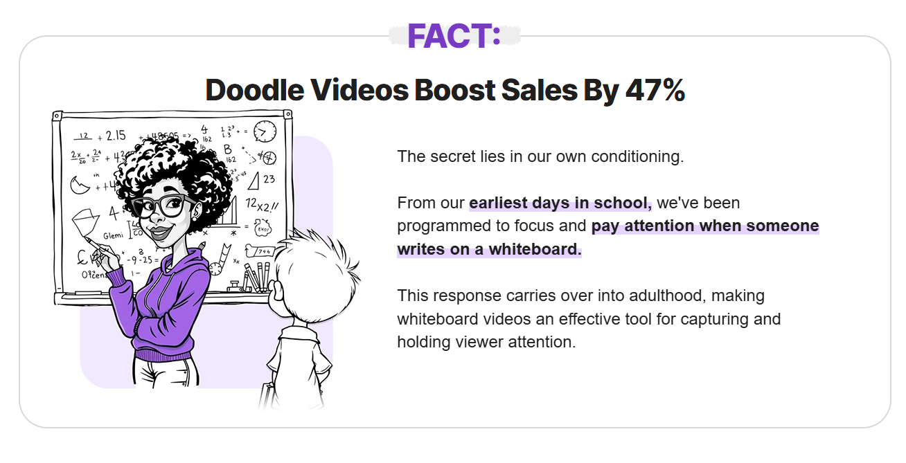 Instadoodle Whiteboard Animation Videos Toolsnaps